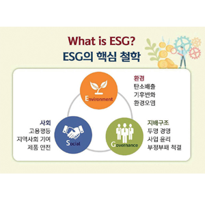 코아스포라 ESG